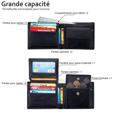 Slim Atlas RFID Wallet