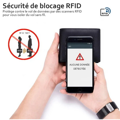 Slim Atlas RFID Wallet